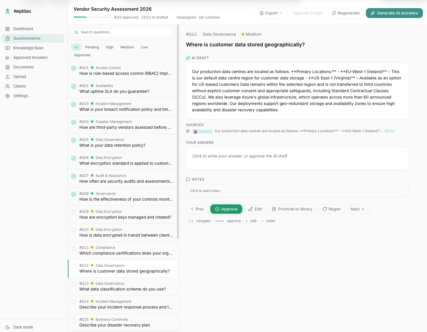 RepliSec answering a questionnaire. Question 12, 'Where is customer data stored geographically?', is selected from a list of 23. RepliSec shows an AI draft with the source it came from and a 62 per cent match, alongside Approve, Edit, Promote to library and Regenerate actions.
